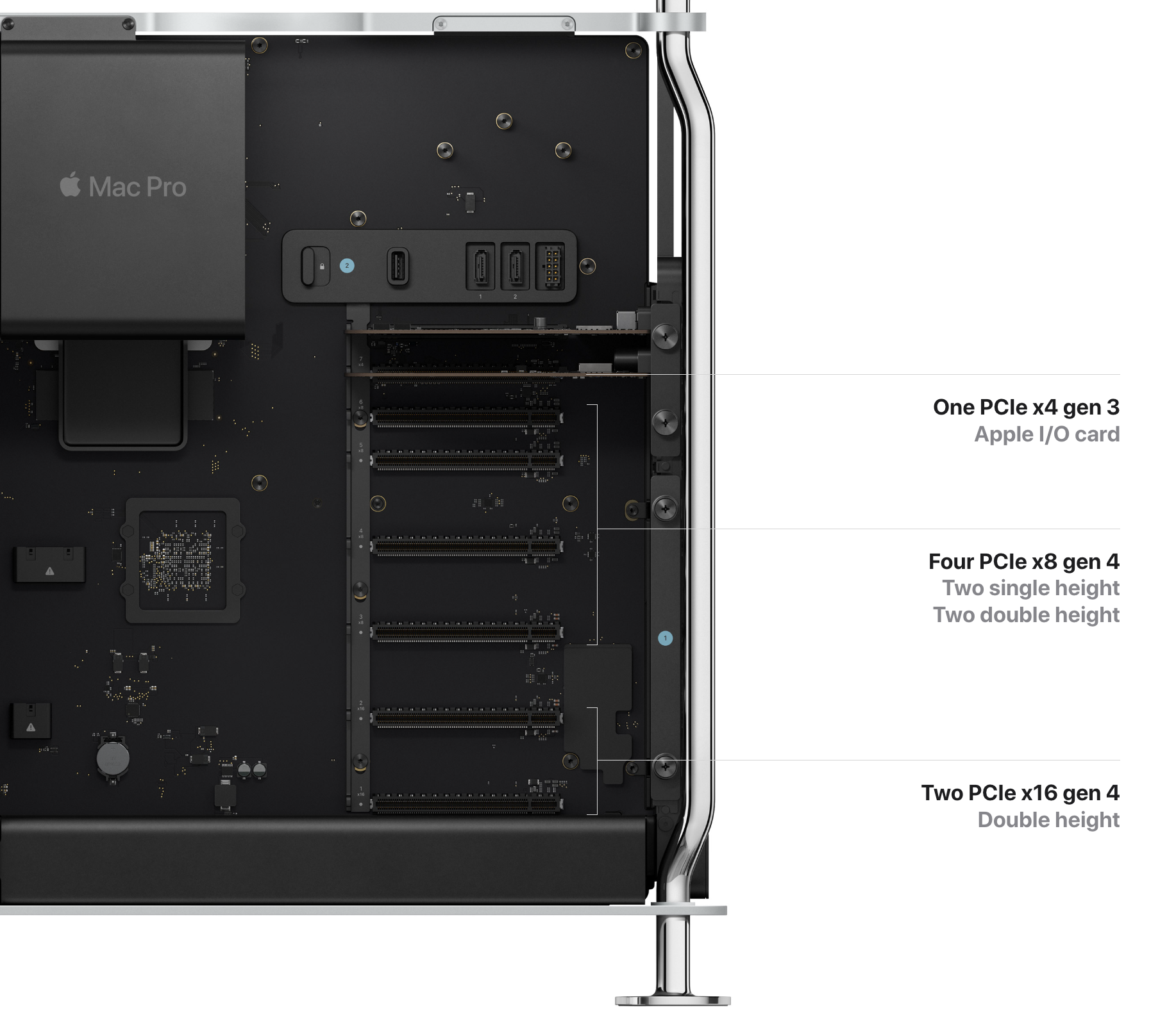 View of the internals of Mac Pro